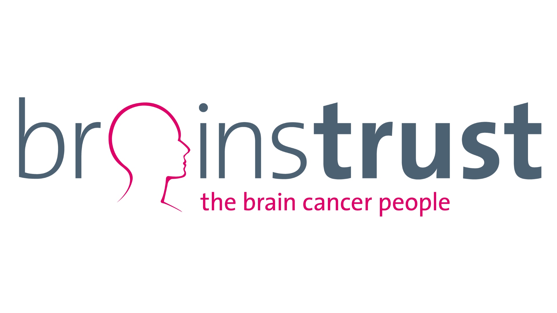 brainstrust